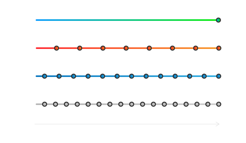 maintenance-points-fre